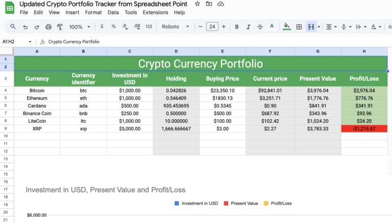 This crypto tracker spreadsheet template comes from SpreadsheetPoint.com.